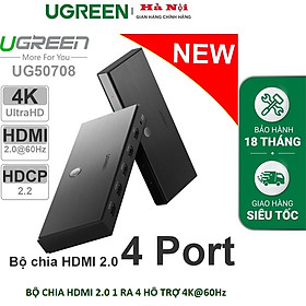 Bộ chia HDMI 1 ra 4 HDMI 2.0 hỗ trợ 3D 4Kx2K@60Hz chính hãng Ugreen 50708 cao cấp Hàng chính hãng