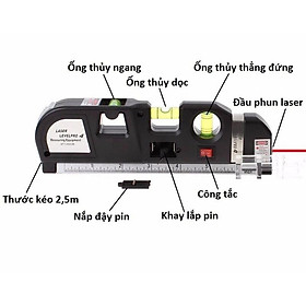 THƯỚC ĐO NIVO LASER ĐA NĂNG