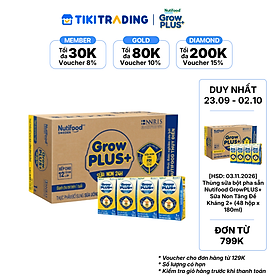 [23.09-02.10 QT đơn từ 799K] Thùng sữa bột pha sẵn Nutifood GrowPLUS+ Sữa Non Tăng Đề Kháng 1+  (48 hộp x 110ml)