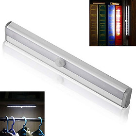 Mua Đèn cảm ứng tủ quần áo L0406