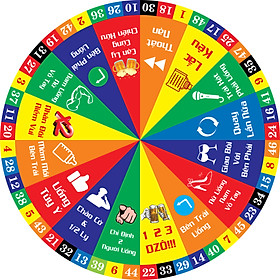 Vòng quay Lucky ( Ăn nhậu Viền Số - 16 ô - Đường kính 25cm x cao 6cm)