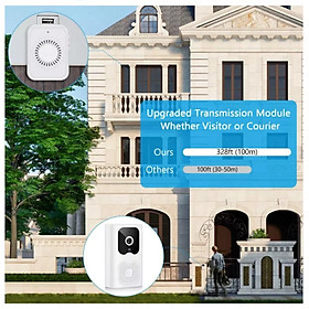 Mua Chuông cửa wifi Video không dây DB1122