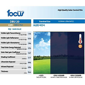 Phim cách nhiệt nhà kính Hàn Quốc Focus DBU
