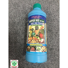 Mua Phân Bón Lá NPK Sinh Học BIOTED 603 SP- CAT Cây Ăn Trái Xoài – Nhãn – Sầu Riêng