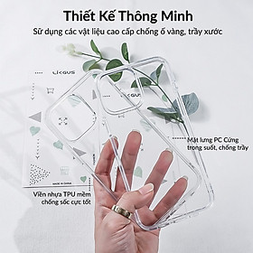 Ốp lưng chống sốc bảo vệ màng camera cho iPhone 16, 16 Plus, 16 Pro, 16 Pro Max hiệu Likgus Camshield - Thiết kế trong suốt, chống ố vàng - Hàng nhập khẩu