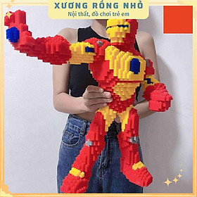 Tổng hợp 85 hình về làm mô hình nhựa cỡ lớn  NEC