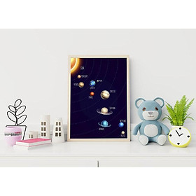 Tranh treo tường | Tranh cho bé-Solar System Wall Art 103 , tranh canvas giá rẻ