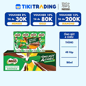 Thùng 48 Hộp Sữa Nestlé MILO Nước (180ml / Hộp)
