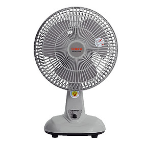 >> SO SÁNH GIÁ QUẠT TREO TƯỜNG SENKO CÓ REMOTE TR1628 - GIAO MÀU NGẪU NHIÊN - HÀNG CHÍNH HÃNG | Shopee Lazada Sendo Tiki | Nên mua ở đâu rẻ nhất 66 Quạt bàn Senko B102 (giao màu ngẫu nhiên) - Hàng Chính Hãng