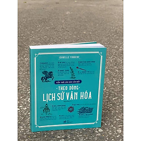 Kiến Thức Căn Bản Cần Biết - Theo Dòng Lịch Sử Văn Hóa