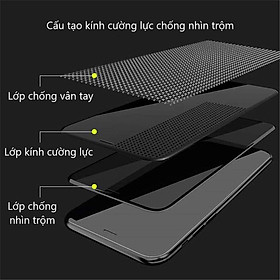 Kính cường lực Chống nhìn trộm SAMSUNG S10 S20 S21 S22 S23 S24 FE Plus Lite 5G 4G