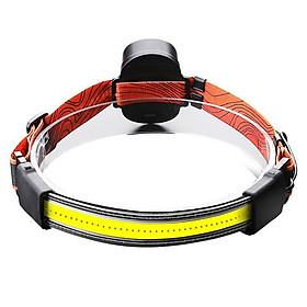 LED Headlamp Portable FLashlight Outdoor Lightweight Head Lamp Waterproof with 3 Lighting Modes