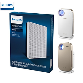 Tấm lọc, màng lọc thay thế Philips FY4152/00 dùng cho các mã AC4550, AC4552, AC4558 - HÀNG CHÍNH HÃNG