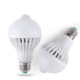 Mua Bộ 2 Đèn Led siêu sáng cảm biến chuyển động