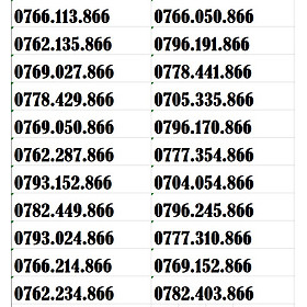 Sim 4G Mobifone LỘC PHÁT đầu số 07xx866 nguyên kít, chưa đăng ký thông tin - Hàng chính hãng