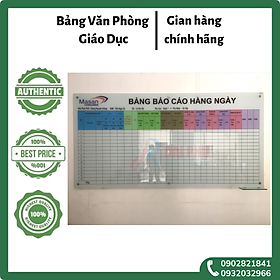 Bảng Kính Nội Dung In Kts Chất Liệu Cao Cấp Dễ Vệ Sinh Lau Chùi
