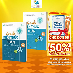 Combo Làm Chủ Kiến Thức Toán Bằng Sơ Đồ Tư Duy Lớp 8 – Tập 1 + tập 2 - tkbooks