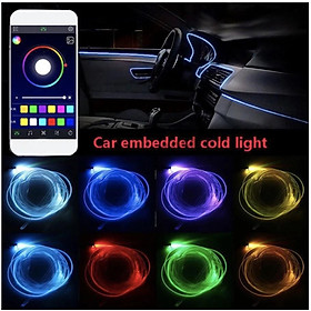 Bộ Đèn led dây sợi quang viền đổi màu nội thất ô tô 6 mét điều khiển đổi màu qua app điện thoại