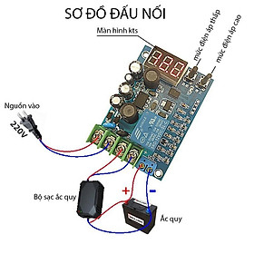 MODULE MẠCH KIỂM SOÁT VÀ ĐIỀU KHIỂN TỰ ĐỘNG SẠC BÌNH ẮC QUY YX-X2086 ĐIỆN ÁP 3.7V-120V