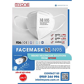Khẩu Trang M1-N95 - Có thể chống và lọc bụi, khói, vi khuẩn siêu nhỏ