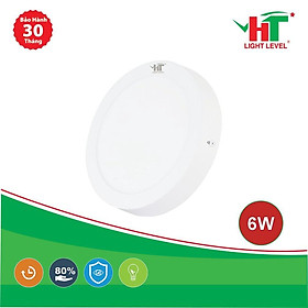 Mua Đèn LED Ốp Trần Tròn
