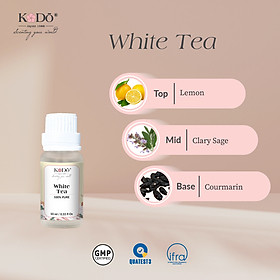 Tinh Dầu Nước Hoa Nguyên Chất Kodo White Tea Trà Trắng Classic Collection Hương Thơm Tươi Mát, Thư Giãn, Tinh Tế