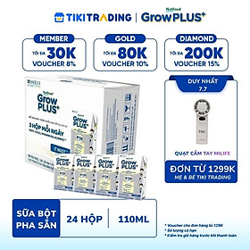 Thùng Sữa Bột Pha sẵn Nutifood GrowPLUS+ Cao Lớn Vượt Trội trên 1 tuổi (24 hộp x 110ml)