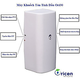 Máy khuếch tán tinh dầu Oricen Ori30 màu trắng - phun tự động, hẹn giờ, 1 tháng châm tinh dầu 1 lần, diện tích sử dụng đến 100m2