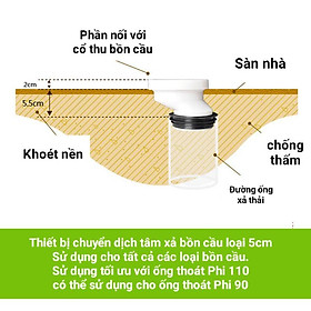 Mua Thiết bị chỉnh tâm xả bồn cầu từ 2-5cm   dùng cho tất cả bồn cầu thoát sàn.