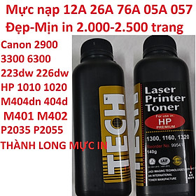 Mua Combo 5 chai Mực nạp 12A 26A 76A 87A 05A 80A 49A 53A dành cho Canon 2900 223dw 226dw 041/057/052/303/308/315/319 Hàng chính hãng Alpha Cartridge
