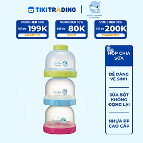 Hộp Chia Sữa cho bé Ku.Ku Duckbill