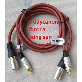 Mua DÂY KẾT NỐI VÀ CHUYỂN ĐỔI TÍN HIỆU CANON RA HOA SEN