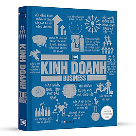 Khái Lược Những Tư Tưởng Lớn - Kinh Doanh - Dan Strutzel