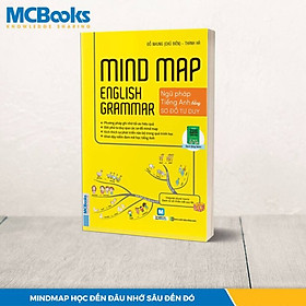 Mind Map English Grammar – Ngữ pháp tiếng anh bằng sơ đồ tư duy - TKBooks