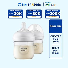 Bình sữa mô phỏng tự nhiên mới hiệu Philips Avent  cho trẻ từ 0 tháng tuổi (125ml-đôi)_SCY900.02