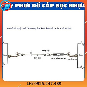 Mua (Combo) Bộ Dây cáp phơi quần áo  siêu bền chắc chắn( cáp bọc nhựa 5ly)- Vật tư Vina