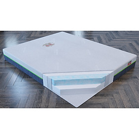 Mua Nệm foam cuộn ép Vinamattress Pearl tiêu chuẩn Hoa Kỳ