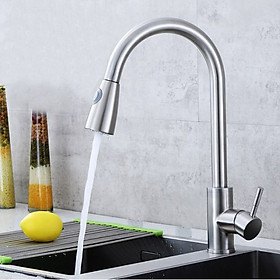 Mua Vòi bếp nóng lạnh siêu cấp kiêm đầu xịt SUS304 kiểu B + 2 dây cấp