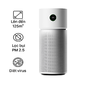 Máy lọc không khí thông minh Xiaomi Elite BHR6359EU - Hàng chính hãng