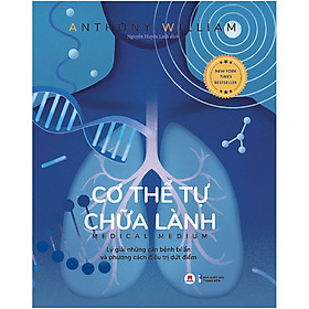 Hình ảnh Cơ Thể Tự Chữa Lành