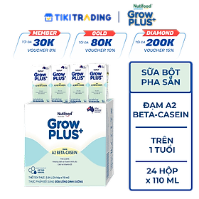 Thùng Sữa uống dinh dưỡng GrowPLUS+ A2 Beta-casein (24 Hộp x 110ml)
