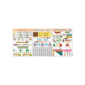 Bảng Tóm Tắt Kiến Thức Toán Lớp 1 (Theo Chương Trình Giáo Dục Phổ Thông Mới) - AB.B - ABBOOKS