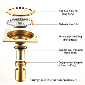 Phễu thoát sàn chống mùi nhà vệ sinh 10x10cm bằng hợp kim đồng