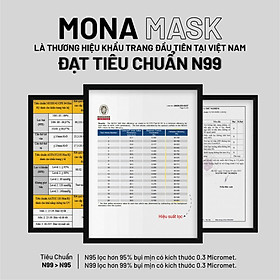 Combo 3 Khẩu Trang 3D MONA MASK N99 Chống Nắng Tia Uv Lọc 99% Bụi Mịn Pm 2.5