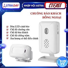 Chuông Báo Khách Cửa Hàng, Báo Động Chống Trộm Cảm Biến Chuyển Động Hồng Ngoại Không Dây CTFAST 02 - Lời Chào Báo Khách Ghé Thăm, Dọa Trộm Xâm Nhập