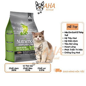 Thức Ăn Hạt Cho Mèo Nutrience Subzero Bao 500g - 4 Loại Thịt Cá, Rau Củ Quả, Trái Cây, Da Lông Bóng Mượt - Mèo Con Bao 500g