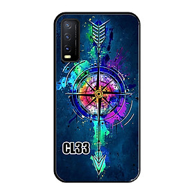 Ốp Lưng Dẻo Dành Cho VIVO Y12S
