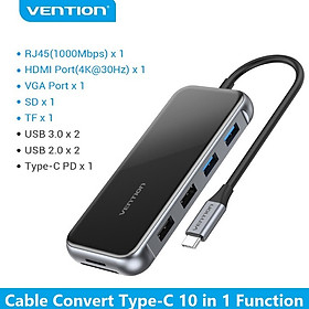 Cáp chuyển đổi (10 in 1 ) USB Type-C sang HDMI, VGA, 2*USB 2.0, 2*USB 3.0, LAN, SD, TF, 87W PD Vention Hàng chính hãng