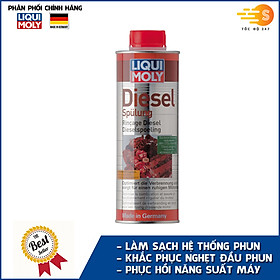 Chai vệ sinh hệ thống dầu trực tiếp Liqui Moly 5170