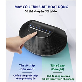 MÁY ĐUỔI CHUỘT SÓNG SIÊU ÂM 2 Chế Độ MULTI-WAVE >100m² đạt chuẩn CE FC RoHS